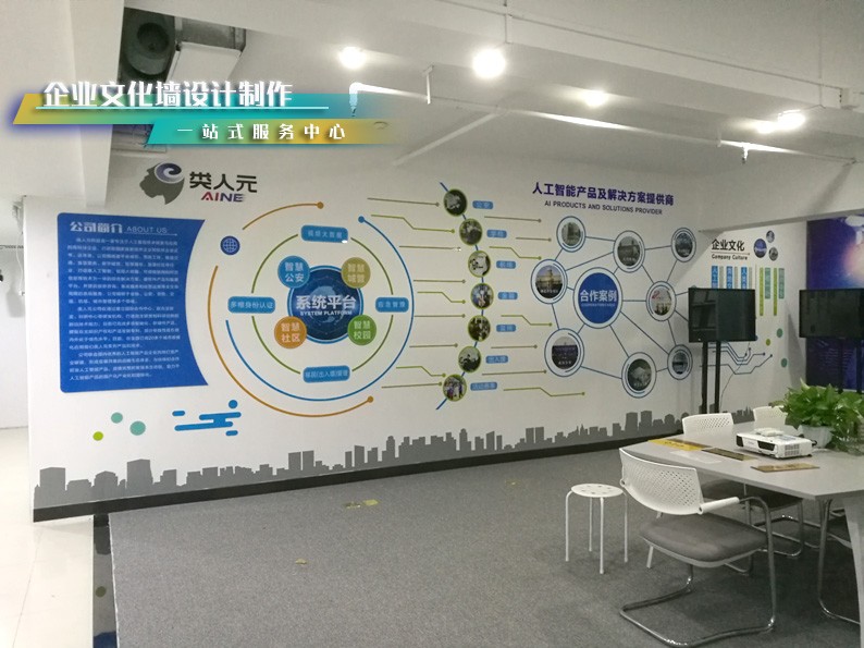 ��˾�Ļ�ǽ���,��ҵ�ڲ�ǽ��װ�β���, �Ļ�չʾǽװ����